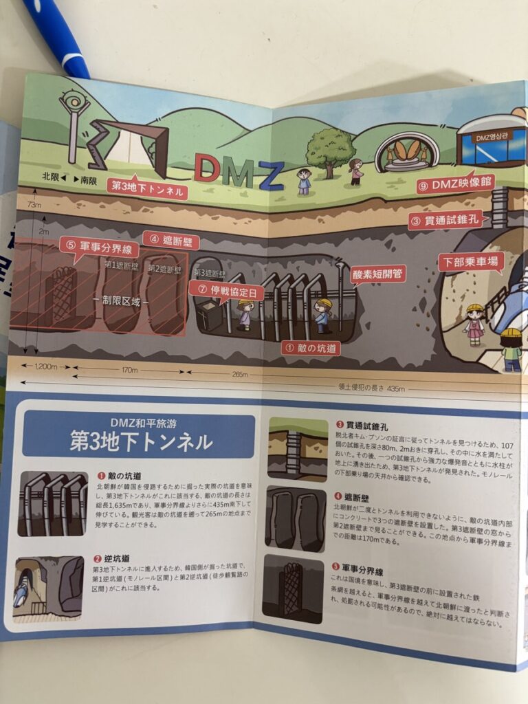 第3地下トンネルのパンフレット(左側)
