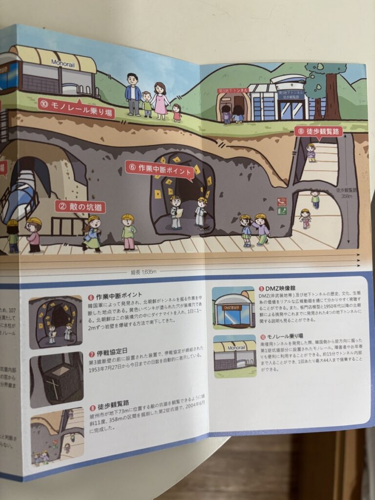 第3地下トンネルのパンフレット(右側)