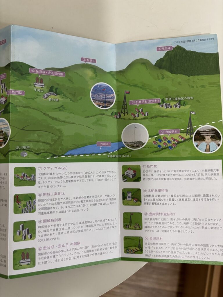 展望台パンフレット(右側)